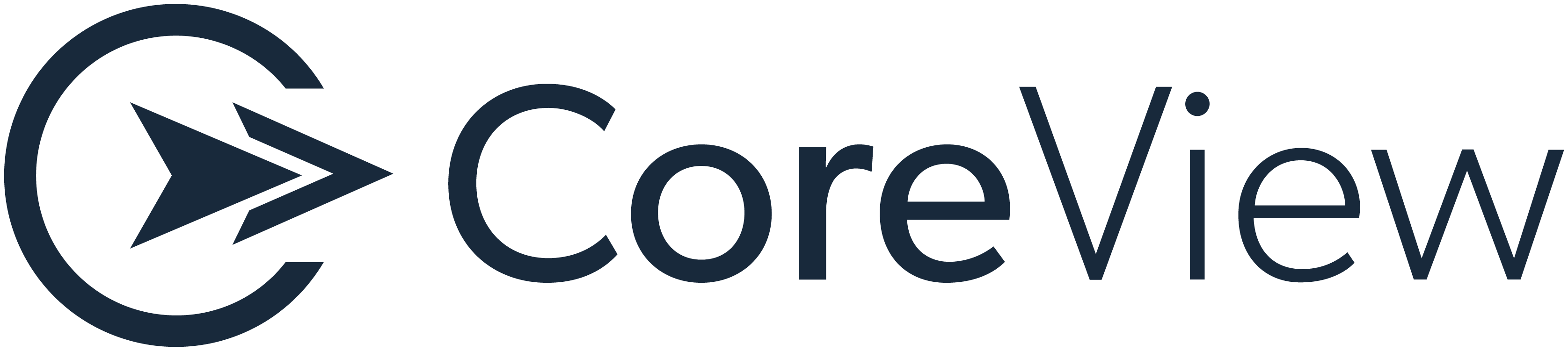 CoreView