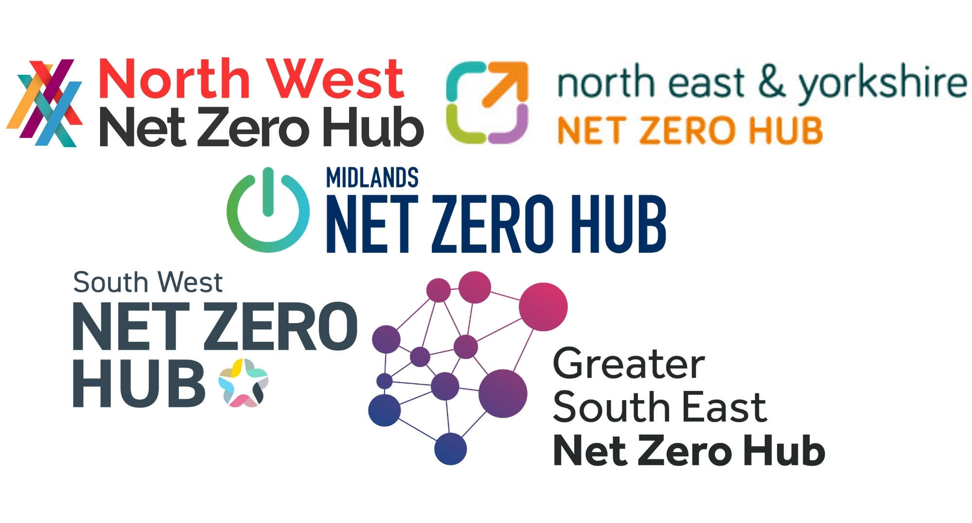 Tees Valley Combined Authority