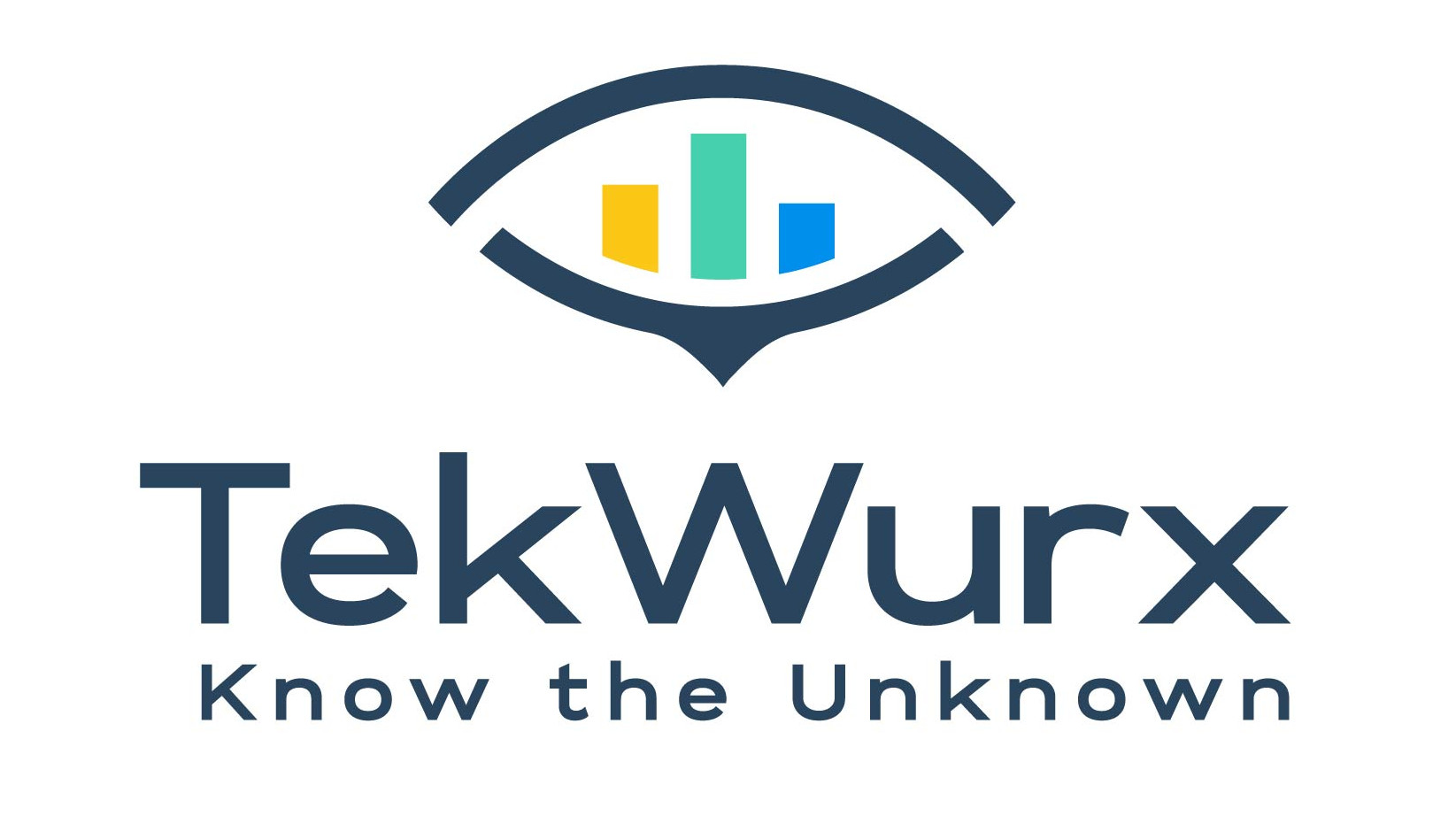 Tekwurx Limited